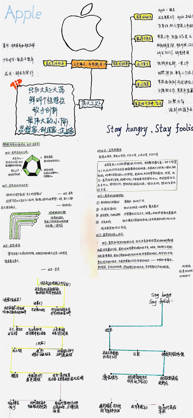 【大咖阅读·导师篇】培养阅读习惯,让阅读成为生活方式