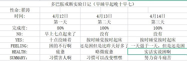 【完满演绎·课堂篇】别让“多巴胺”控制你的生活!——哲人老子手把手教你“全生避害”