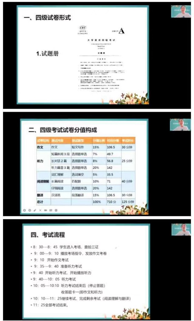 【书院直击·导师篇】备考四级,攻略冲刺——王慧敏导师团队专题分享会