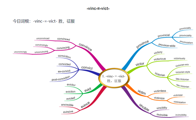 【书院直击·导师篇】晨曦英语——0638太阳集团官网晨间打卡活动进行时