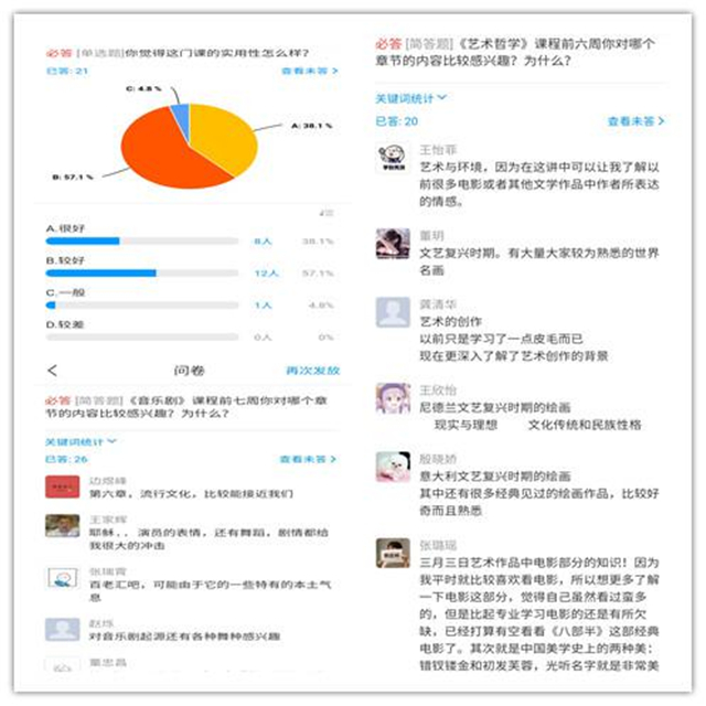 【期中检查·教学篇】0638太阳集团官网2019-2020学年第二学期期中教学检查报告