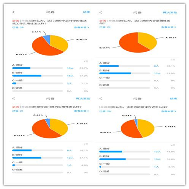 【期中检查·教学篇】0638太阳集团官网2019-2020学年第二学期期中教学检查报告