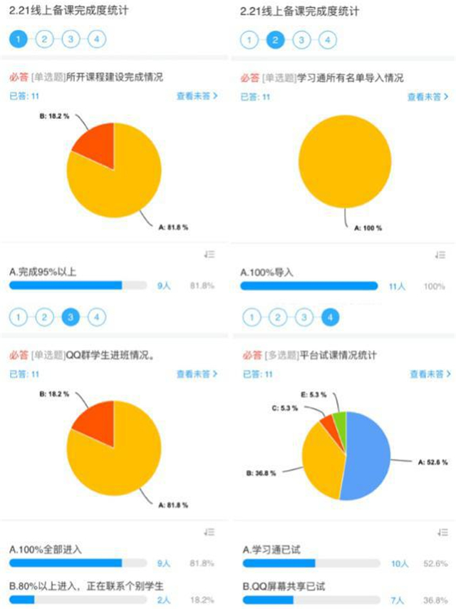 【交流共进·教研篇】远景最·跨学科教研室,云端共谱教书育人新篇章