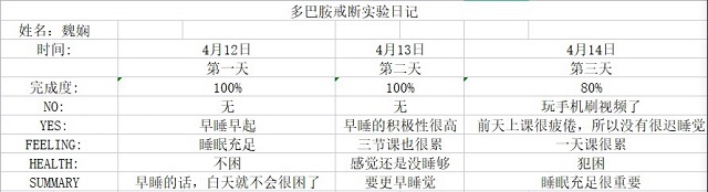 【完满演绎·课堂篇】别让“多巴胺”控制你的生活!——哲人老子手把手教你“全生避害”