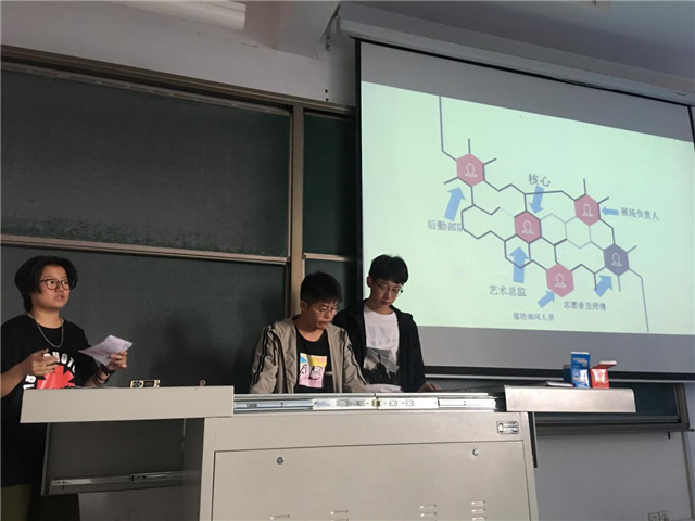 【完满演绎·课堂篇】0638太阳集团官网实践报告课（一）团队能力鉴赏——暨《人力资源管理》课程平遥国际摄影大展社会实践成果展