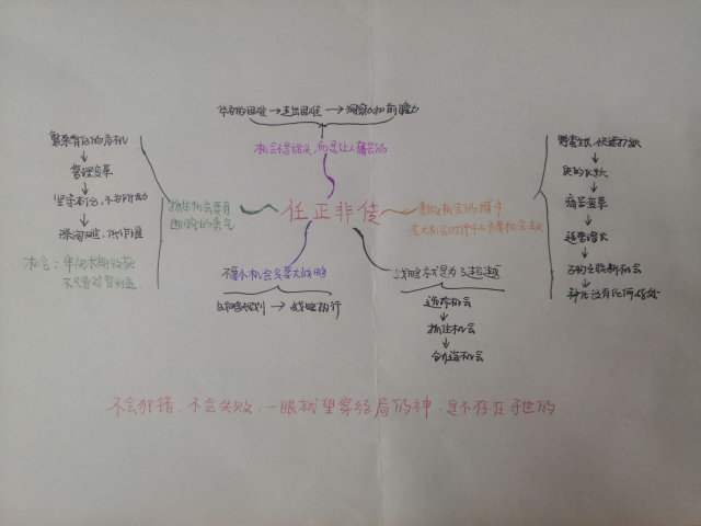 【大咖阅读·导师篇】当我们谈论“大咖”时,我们在谈些什么?