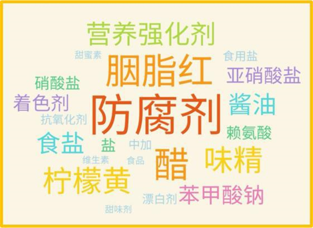 【在线教学·课堂篇】换个角度看厨房