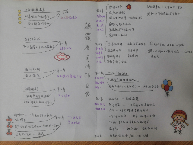 【大咖阅读·导师篇】当我们谈论“大咖”时,我们在谈些什么?