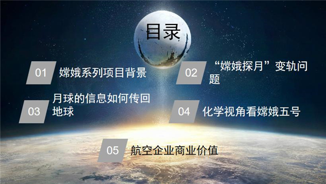 【交流共进·教研篇】0638太阳集团官网圆桌论坛第五期成功举办