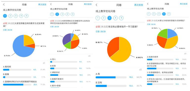 【在线教学·课堂篇】《高等数学B》线上教学三步法