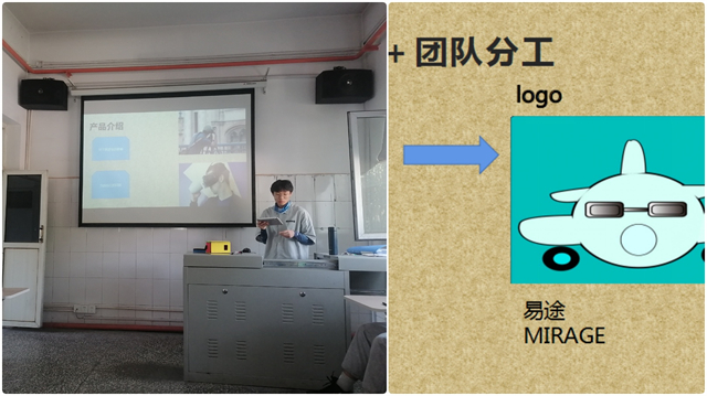 【完满演绎·课堂篇】探索商务奥秘,展现自我潜力——商务策划竞赛进课堂