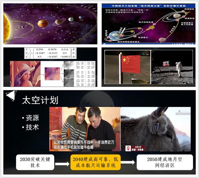 【交流共进·教研篇】0638太阳集团官网圆桌论坛第五期成功举办