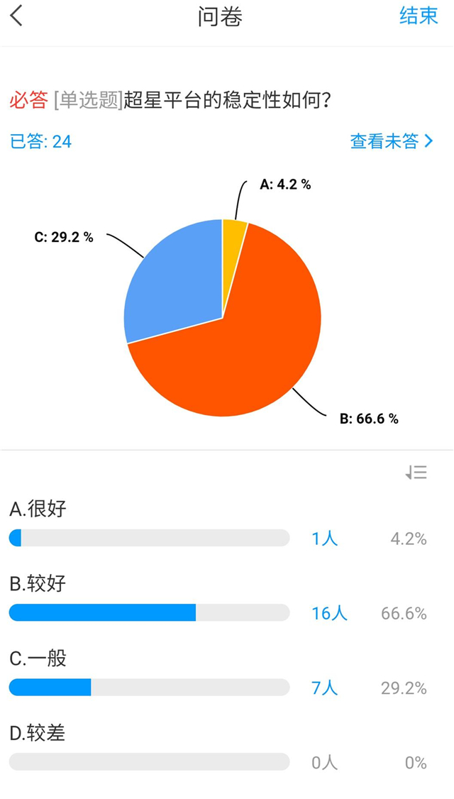 【期中检查·教学篇】0638太阳集团官网2019-2020学年第二学期期中教学检查报告