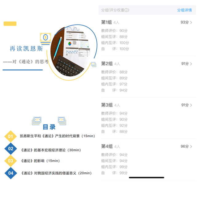 【完满演绎·课堂篇】再读凯恩斯——对《通论》的思考