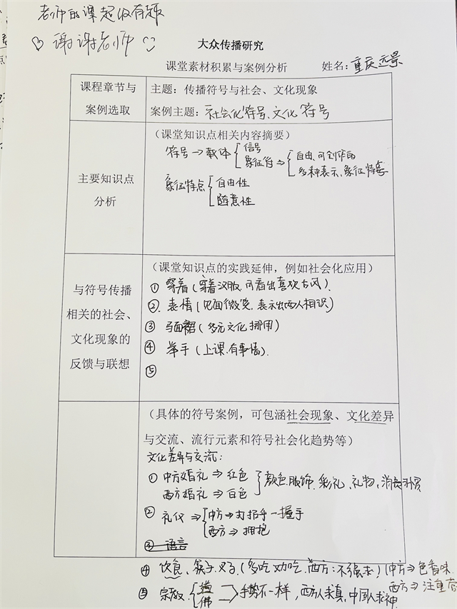 【完满演绎·课堂篇】文明的载体——探索传播符号的意义