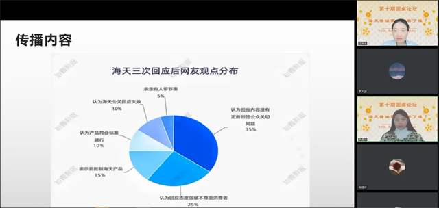 【第十期圆桌论坛】海天酱油事件伤害了谁?