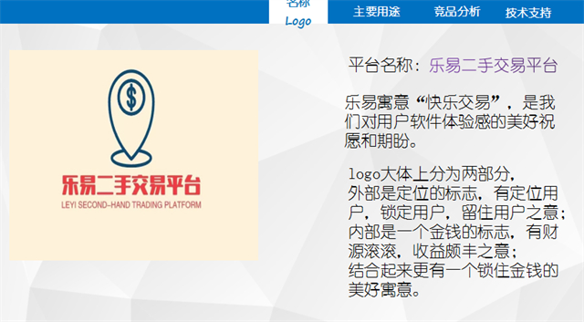 【完满演绎·课堂篇】探索商务奥秘,展现自我潜力——商务策划竞赛进课堂