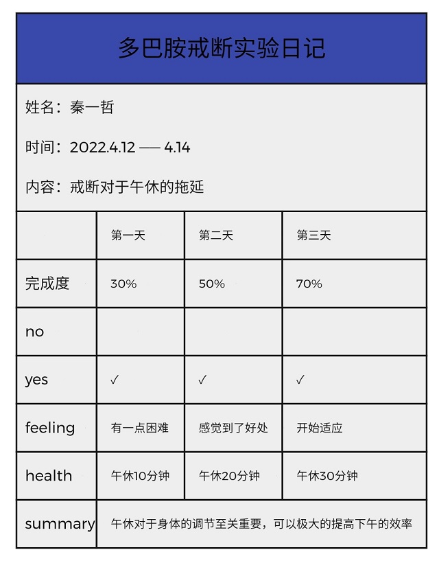 【完满演绎·课堂篇】别让“多巴胺”控制你的生活!——哲人老子手把手教你“全生避害”