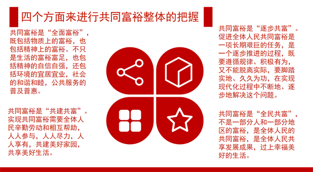 【完满演绎·课堂篇】从博鳌亚洲论坛看经济