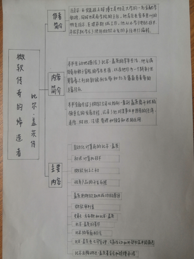 【大咖阅读·导师篇】当我们谈论“大咖”时,我们在谈些什么?