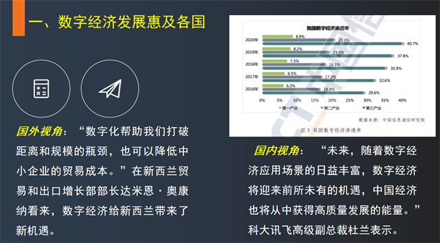 【完满演绎·课堂篇】从博鳌亚洲论坛看经济