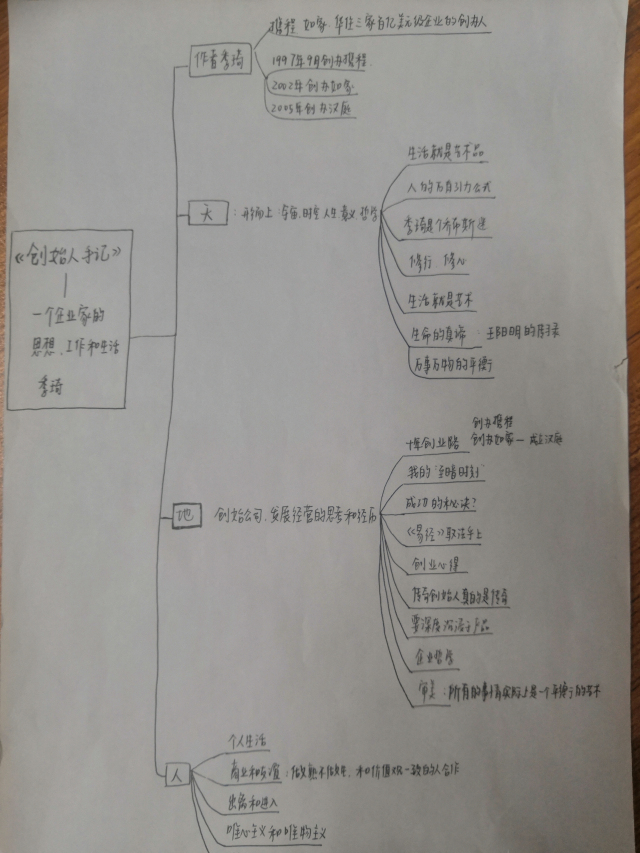 【大咖阅读·导师篇】当我们谈论“大咖”时,我们在谈些什么?
