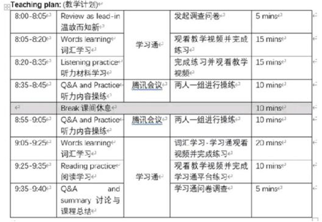 【典型案例·示范课】教学新势力,90后教师来报到——记刘海老师《大学英语II》示范课