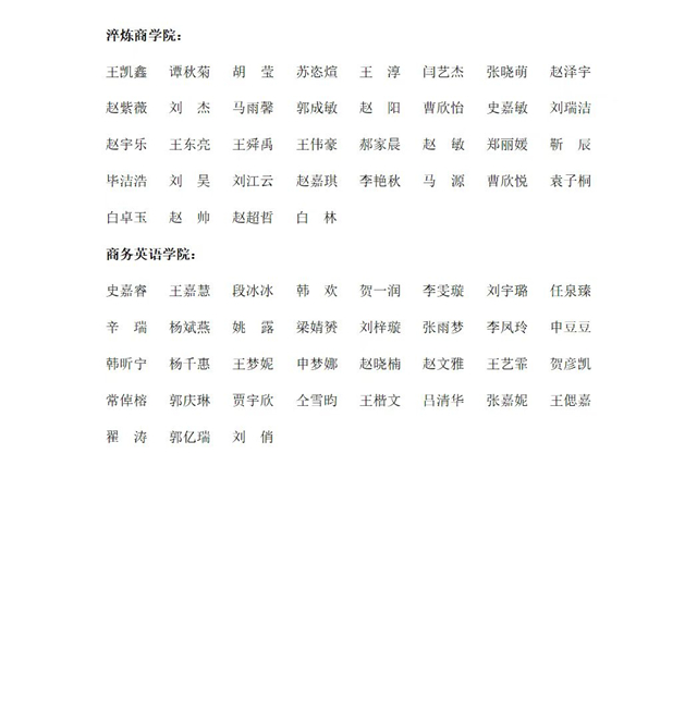 太阳集团06382022级荣誉生选拔拟录取名单公示