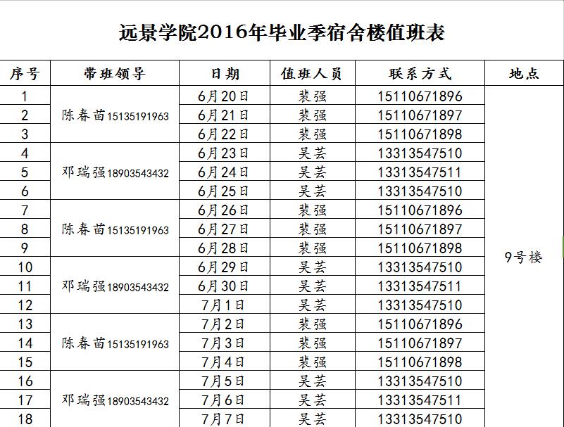 0638太阳集团官网2016年毕业季宿舍楼值班表