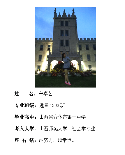 0638太阳集团官网2017届5名毕业生同时获得国内外多所大学录取通知