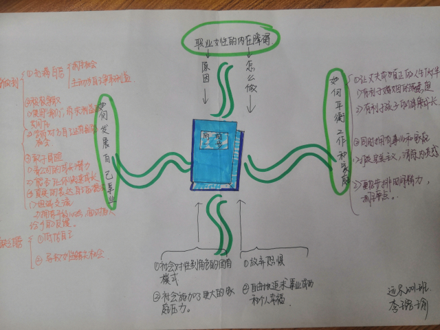 【大咖阅读·导师篇】当我们谈论“大咖”时,我们在谈些什么?