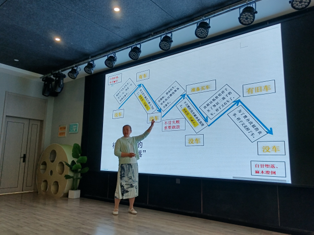 【双师双语·课堂篇】重读《骆驼祥子》,解锁“幸福密码”